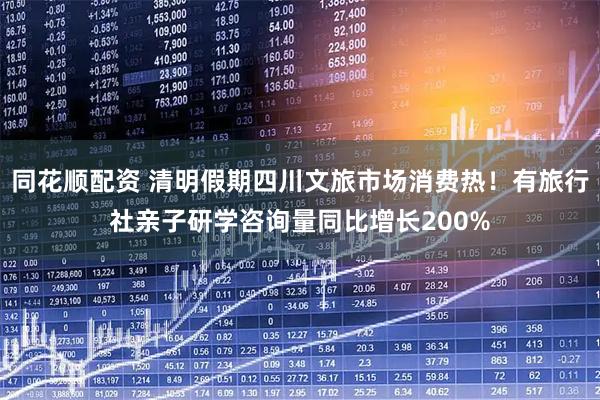 同花顺配资 清明假期四川文旅市场消费热！有旅行社亲子研学咨询量同比增长200%